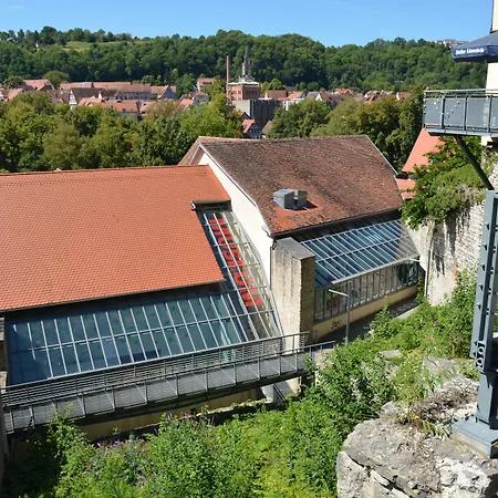 Sonneck 호텔 슈바비슈할